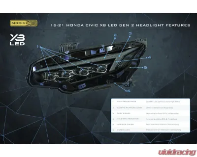 Morimoto XB LED Headlights Honda Civic 2016-2021 (Gen II / Pair) - LF2-473