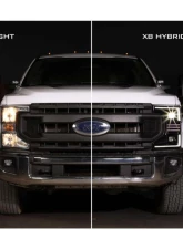 Morimoto XB Hybrid LED Headlights Ford Super Duty F-250 | F-350 | F-450 2020-2022                                     - LF556.2 - Image 13