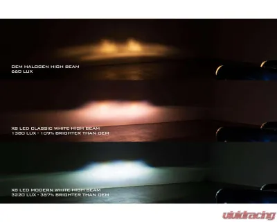 Morimoto XB LED Headlights Classic White Set Porsche 911 | 912 | 964 1965-1994 - LF965C