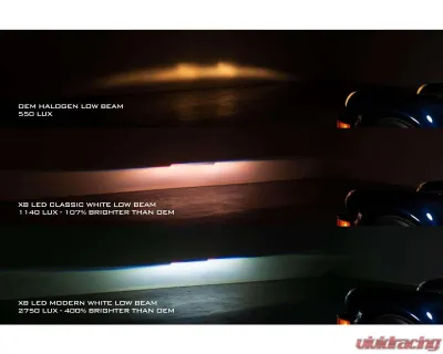 Morimoto XB LED Headlights Modern White Set Porsche 911 | 912 | 964 1965-1994 - LF965M