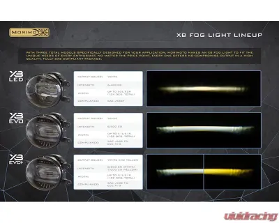 Morimoto Oval XB Evo+ White/Yellow Fog Lights Set Toyota 4Runner 2010-2024 - LF093