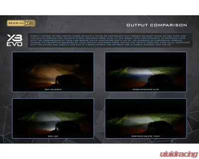 Morimoto Oval XB Evo+ White/Yellow Fog Lights Set Toyota 4Runner 2010-2024 - LF093