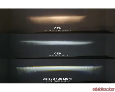 Morimoto Oval XB Evo+ White/Yellow Fog Lights Set Toyota 4Runner 2010-2024 - LF093