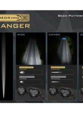 Morimoto 4Banger Triple Fog Kit (brackets only) Ford Bronco 2021+                                     - BAF069 - Image 20