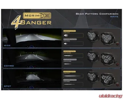 Morimoto 4Banger LED Fog Lights (White ) Jeep Gladiator | Wrangler 2018+ - BAF078W