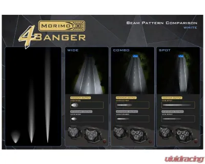 Morimoto 4Banger LED Fog Lights (White ) Jeep Gladiator | Wrangler 2018+ - BAF078W