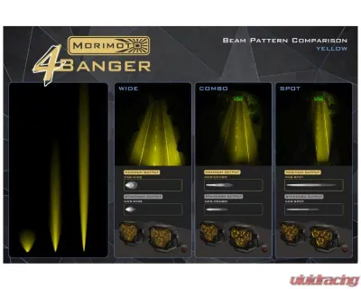 Morimoto 4Banger LED Fog Lights (White ) Jeep Gladiator | Wrangler 2018+ - BAF078W