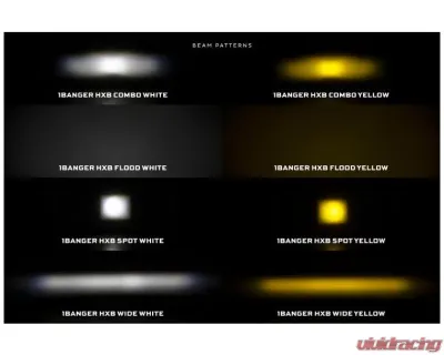 Morimoto 1Banger LED Pods HXB Wide Beam 1 (White) - BAF100