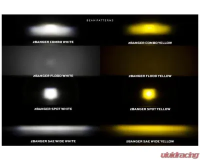 Morimoto 2Banger LED Pods NCS Flood Beam (Yellow) - BAF103