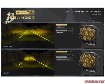 Morimoto BigBanger Replacement Lens (Yellow/Combo) - BAF227