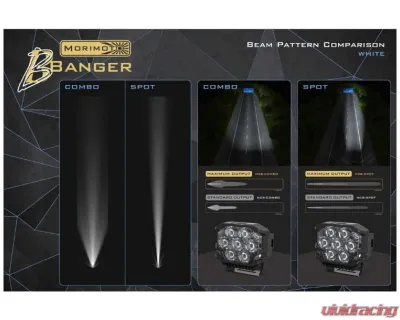 Morimoto BigBanger Replacement Lens (Yellow/Combo) - BAF227