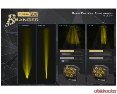 Morimoto BigBanger Replacement Lens (Yellow/Combo) - BAF227