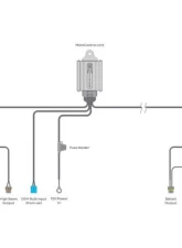 Morimoto Bi-xenon Relay MotoControl (9007/9004)                                     - H80 - Image 8