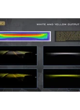 Morimoto XB Evo+ Fog Lights Type F2 White + Yellow Set Ford F-150 | F-250 | F-350 | F-450 Super Duty 2015-2022                                     - LF095.2 - Image 19