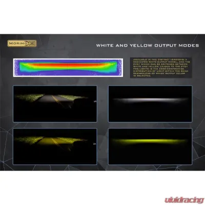 Morimoto XB Evo+ Fog Lights Type F2 White + Yellow Set Ford F-150 | F-250 | F-350 | F-450 Super Duty 2015-2022 - LF095.2