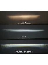 Morimoto XB Evo+ Fog Lights Type F2 White + Yellow Set Ford F-150 | F-250 | F-350 | F-450 Super Duty 2015-2022                                     - LF095.2 - Image 4