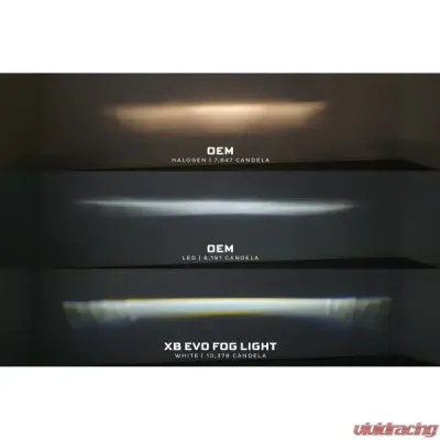 Morimoto XB Evo+ Fog Lights Type F2 White + Yellow Set Ford F-150 | F-250 | F-350 | F-450 Super Duty 2015-2022 - LF095.2