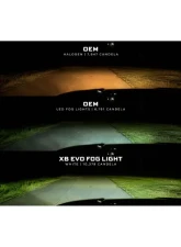 Morimoto XB Evo+ Fog Lights Type F2 White + Yellow Set Ford F-150 | F-250 | F-350 | F-450 Super Duty 2015-2022                                     - LF095.2 - Image 5