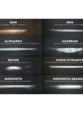 Morimoto XB Evo+ Fog Lights Type F2 White + Yellow Set Ford F-150 | F-250 | F-350 | F-450 Super Duty 2015-2022                                     - LF095.2 - Image 6