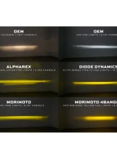 Morimoto XB Evo+ Fog Lights Type F2 White + Yellow Set Ford F-150 | F-250 | F-350 | F-450 Super Duty 2015-2022                                     - LF095.2 - Image 7