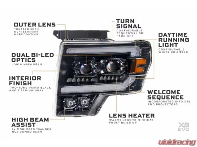 Morimoto XB EVO Headlights Black Housing LED Ford F-150 2015-2020 - LF2-506