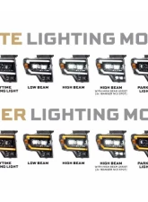 Morimoto XB EVO Headlights Black Housing LED Ford F-150 2015-2020                                     - LF2-506 - Image 7