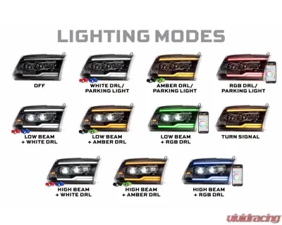 Morimoto XRGB Evo LED Headlights Dodge Ram 1500 | 1500 HD 2009-2024 - LF2-520R