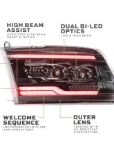 Morimoto XRGB Evo LED Headlights Dodge Ram 1500 | 1500 HD 2009-2024                                     - LF2-520R - Image 8