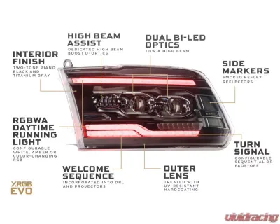 Morimoto XRGB Evo LED Headlights Dodge Ram 1500 | 1500 HD 2009-2024 - LF2-520R