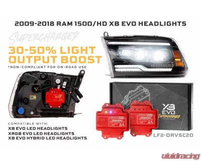 Morimoto XRGB Evo LED Headlights Dodge Ram 1500 | 1500 HD 2009-2024 - LF2-520R