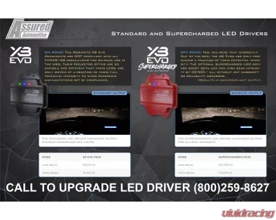 Morimoto XB Evo Hybrid LED Headlights Toyota Tacoma 2016-2023 - LF2-530Y