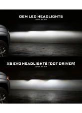 Morimoto XB Evo LED Headlights                                     - LF2-530 - Image 3