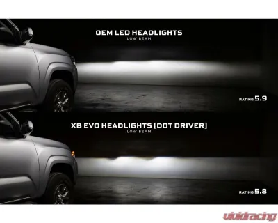 Morimoto XB Evo LED Headlights - LF2-530