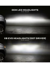 Morimoto XB Evo LED Headlights                                     - LF2-530 - Image 4