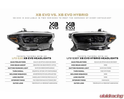 Morimoto XB Evo LED Headlights - LF2-530