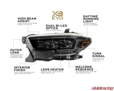 Morimoto XB Evo LED Headlights - LF2-530