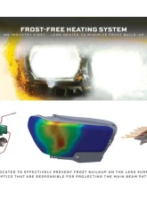 Morimoto XB Evo LED Headlights                                     - LF2-530 - Image 10