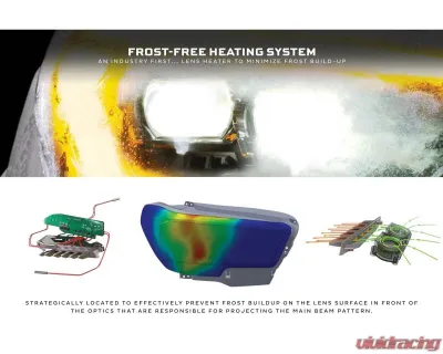 Morimoto XB Evo LED Headlights - LF2-530