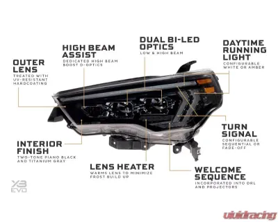 Morimoto XB Evo LED Headlights Toyota 4Runner 2014-2024 - LF2-531