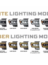 Morimoto XB Evo Hybrid Headlights Set                                     - LF2-506/LF2-506Y - Image 5