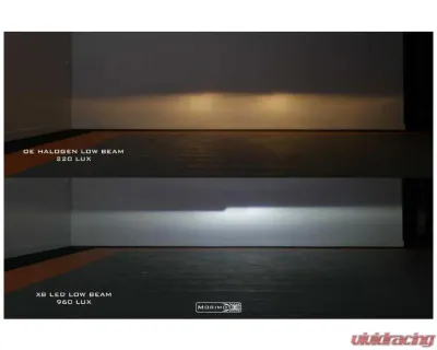 Morimoto XB LED Headlights Jeep Grand Cherokee 2014-2022 - LF278