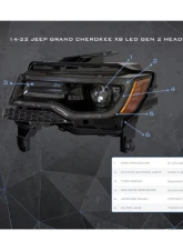 MorimotoLed Headlights Set XB Gen 2 Jeep Grand Cherokee 2014-2022                                     - LF279 - Image 4