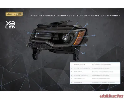 MorimotoLed Headlights Set XB Gen 2 Jeep Grand Cherokee 2014-2022 - LF279