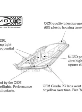 Morimoto XB LED Headlight (Set)                                     - LF463 - Image 7