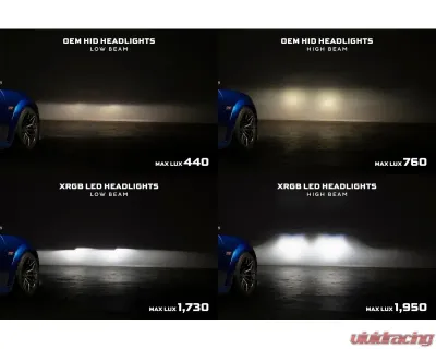 Morimoto XRGB LED Headlights Dodge Charger 2015-2023 - LF494