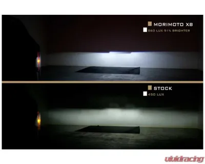 Morimoto XB LED Headlights (White DRL) Ford Bronco 2021+ - LF497