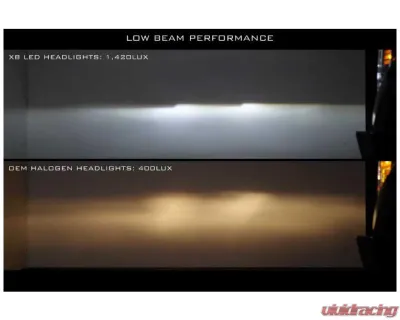 Morimoto XB LED Headlights (Amber) Ford 2017-2019 - LF503.2-A-ASM