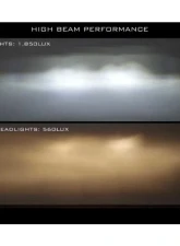 Morimoto XB LED Headlights (Amber) Ford 2017-2019                                     - LF503.2-A-ASM - Image 16