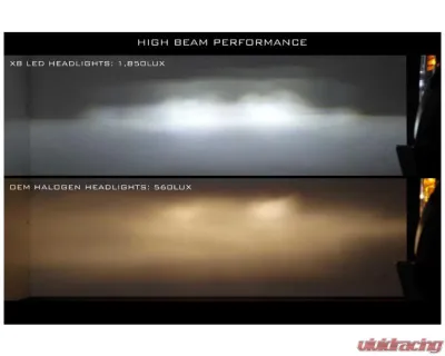 Morimoto XB LED Headlights (Amber) Ford 2017-2019 - LF503.2-A-ASM