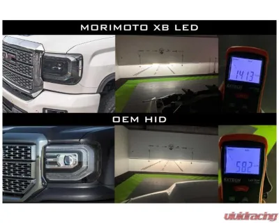 Morimoto XB LED Headlight (Set) GMC Sierra 2014-2019 - LF544